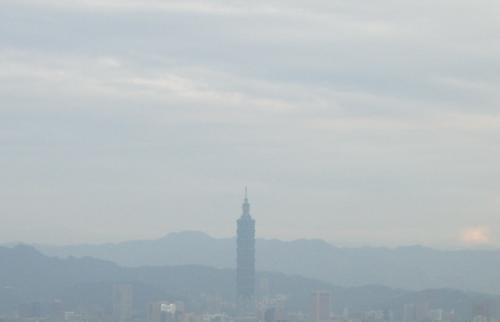 Taiwan: Taipei Skyline
